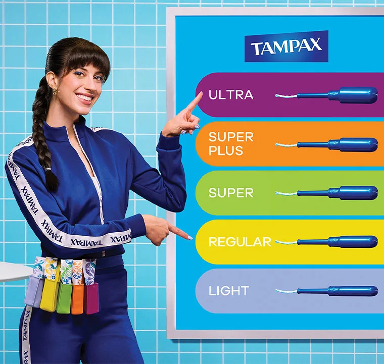 Tampax absorbency and product information