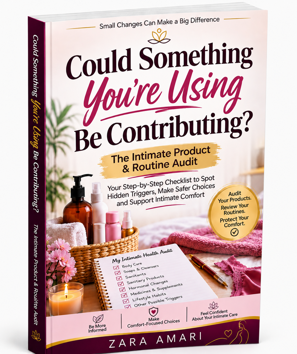 Could Something I Am Using Be Contributing
